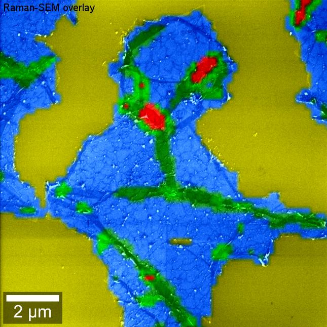 Witec Raman Imaging