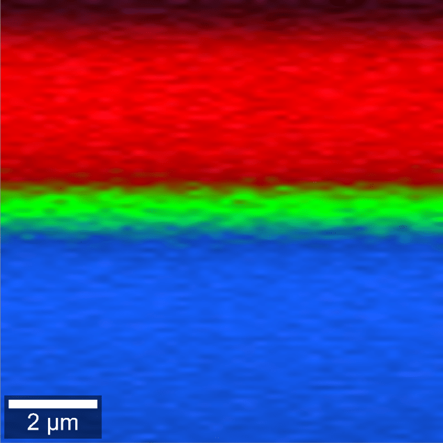 晶圆的拉曼深度扫描图像