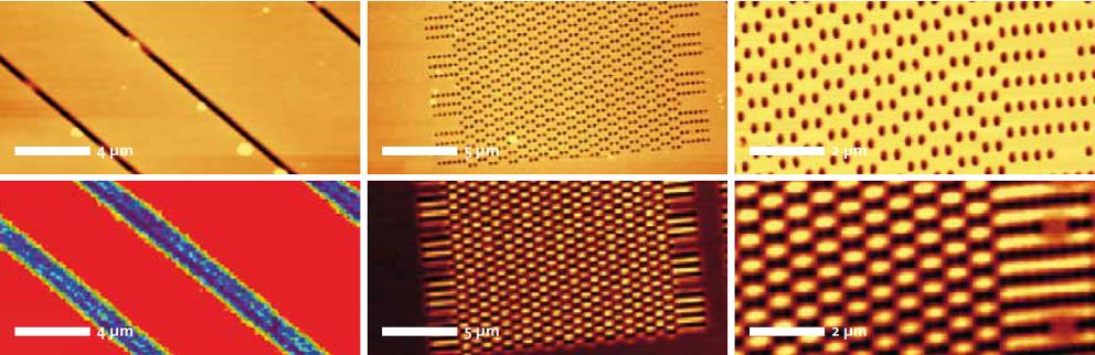 同一晶圆上三个不同位置的拉曼和原子力关联成像分析。