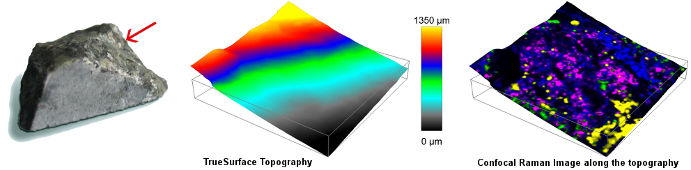 Topographic confocal Raman image of a inclined rock sample.