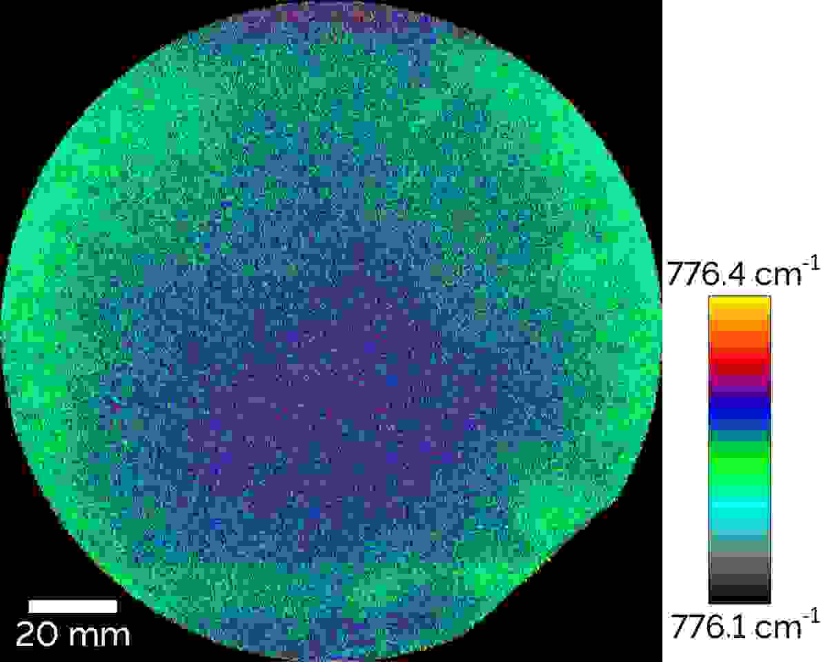 Raman image of entire 6 inch SiC wafer